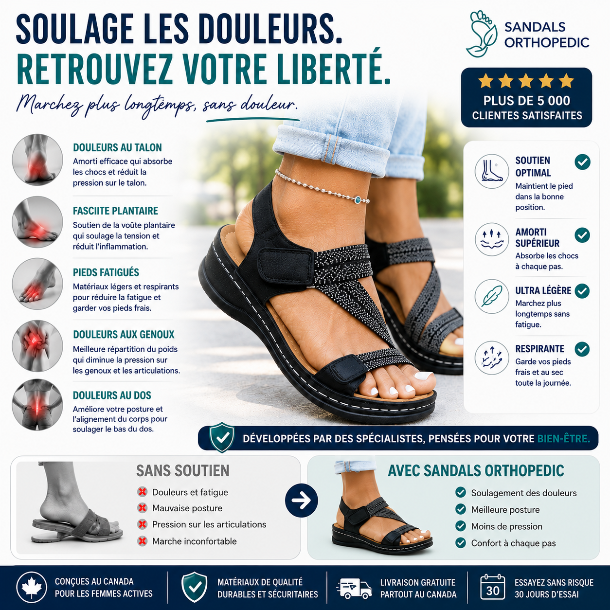 Sandales Orthopédiques Femme Confortables | Semelle Amortissante – Yozara