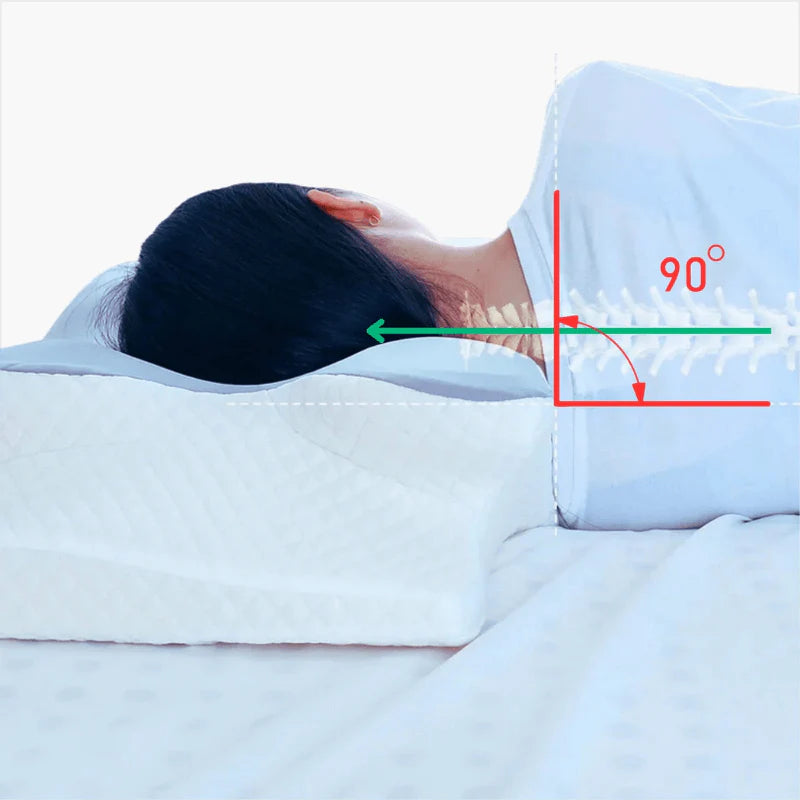 Cervical Vertebra Instrument Neck Shoulder And Neck Massage Instrument Massager Yozara