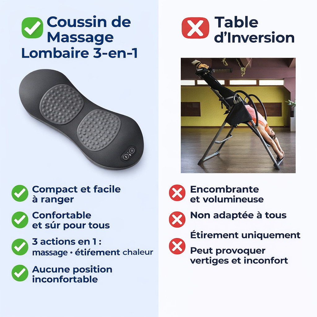 La Nouvelle Façon de Soulager les Tensions du Dos à Domicile