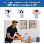 Cervical Vertebra Instrument Neck Shoulder And Neck Massage Instrument Massager Yozara